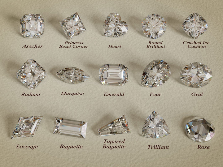 What is the Prettiest Diamond Cut?