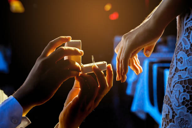 Winter Proposal Ideas: Make Your Moment Magical